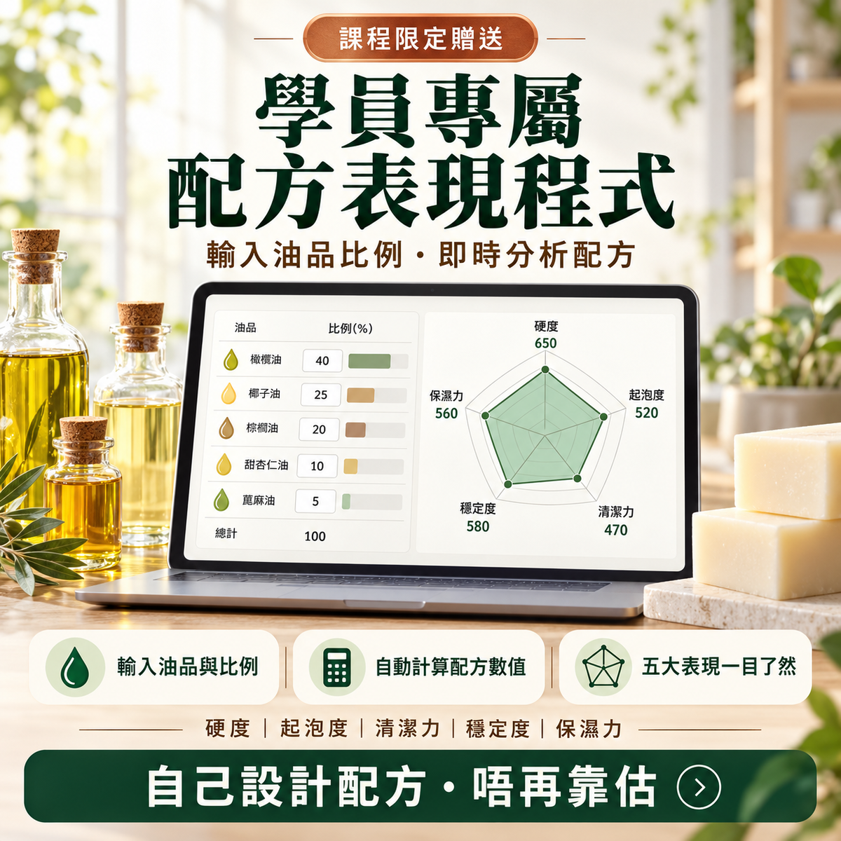 手工皂配方導師證書班 【261121】