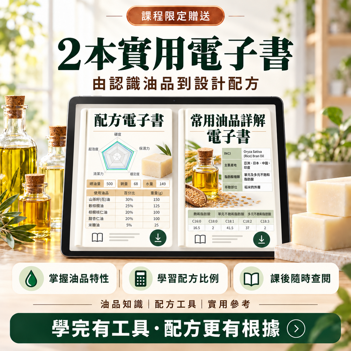 手工皂配方導師證書班 【261121】